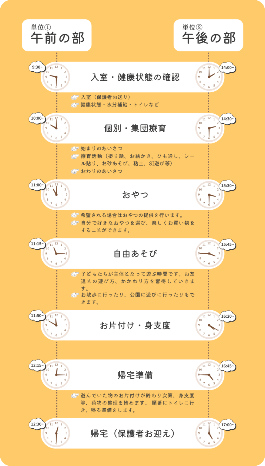 一日の流れ一覧